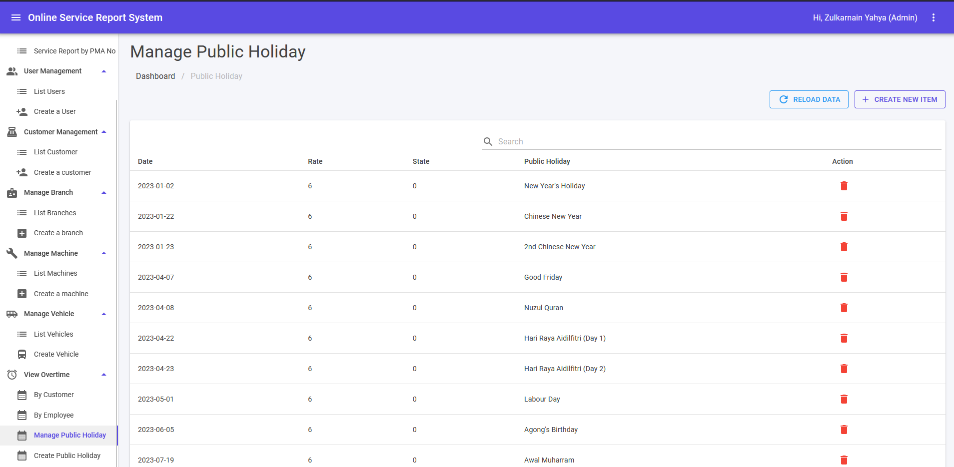 Public Holiday list